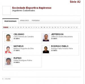 A seis dias estreia, clube da Série A2 não tem inscritos e atrasa salários