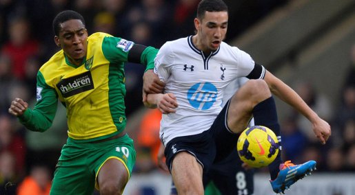 INGLÊS:Tottenham perde para o Norwich fora de casa e fica mais longe dos líderes