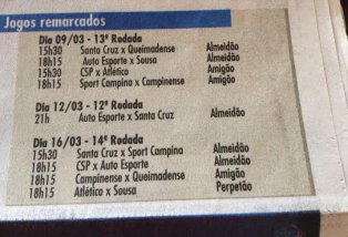 Paraibano: O campeonato estadual mais desorganizado do Brasil