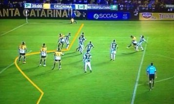 Catarinense: Torcedores ironizam impedimento não marcado de Paulo Baier