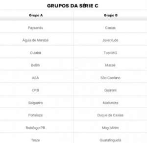 CBF lança tabela detalhada e mantém Betim na Série C