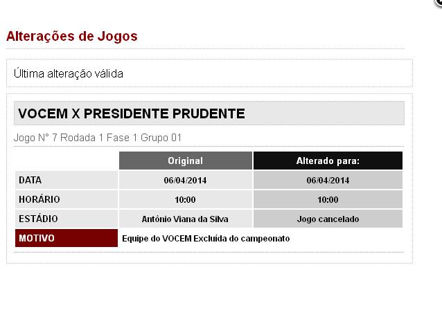 Segundona: FPF exclui Vocem e presidente reclama