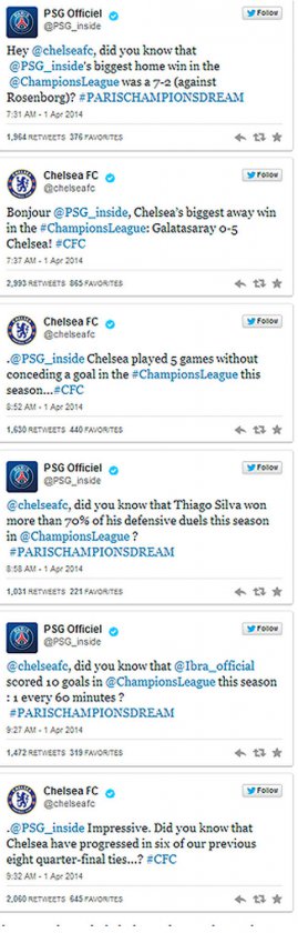 Briga? Às vésperas de confronto, PSG e Chelsea trocam farpas via Twitter 2 0002048173873 img
