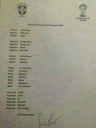 Copa 2014: Vaza a suposta lista de Felipão com surpresas em dois setores