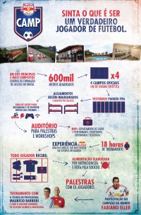 Red Bull realiza evento que faz crianças se sentirem jogadores de futebol