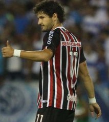 Corinthians pode dar rasteira no São Paulo e vender atacante para a Europa