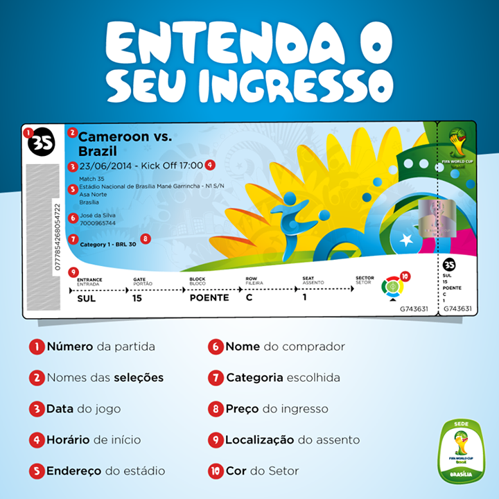 Copa 2014: Em Brasília mais 1,3 mil torcedores terão de trocar bilhetes