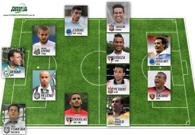 Seleção do Futebol Interior da 10ª rodada do Brasileirão Chevrolet tem golaço e veterano em grande estilo 1 0002050013514 img