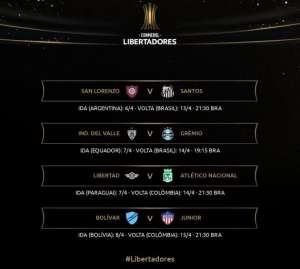 Grêmio e Santos já sabem quando vão jogar; Datas e horários da Libertadores aqui!