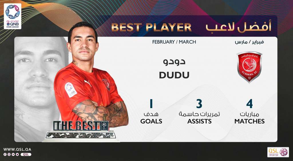 Ex-Palmeiras é eleito melhor jogador nos meses de fevereiro e março da Liga do Catar