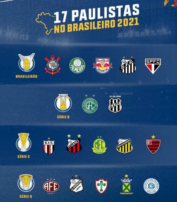 MP envia ofício a Doria, aprova protocolo da FPF e favorece volta do Paulistão 2 0002050540733 img