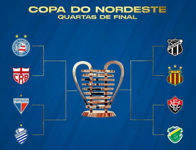 Confira tudo sobre os confrontos das quartas de final da Copa