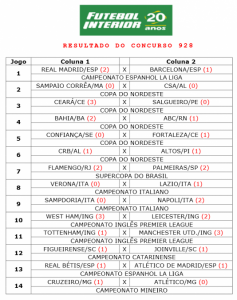 LOTERIAS: Loteca passa sem zebras, apesar de três grandes clássicos. Confira !