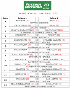 LOTERIAS: Concurso 929 da Loteca tem supremacia dos mandantes com 9 jogos Coluna 1
