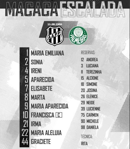 Paulistão: Ponte Preta faz homenagem nas camisas às mães de jogadores