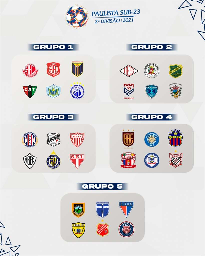 FPF confirma Segundona, divulga grupos, regulamento e tabela básica da edição 2021. Confira!