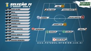 Seleção FI da Série B chega com ex-Vasco no comando e herói do Dérbi