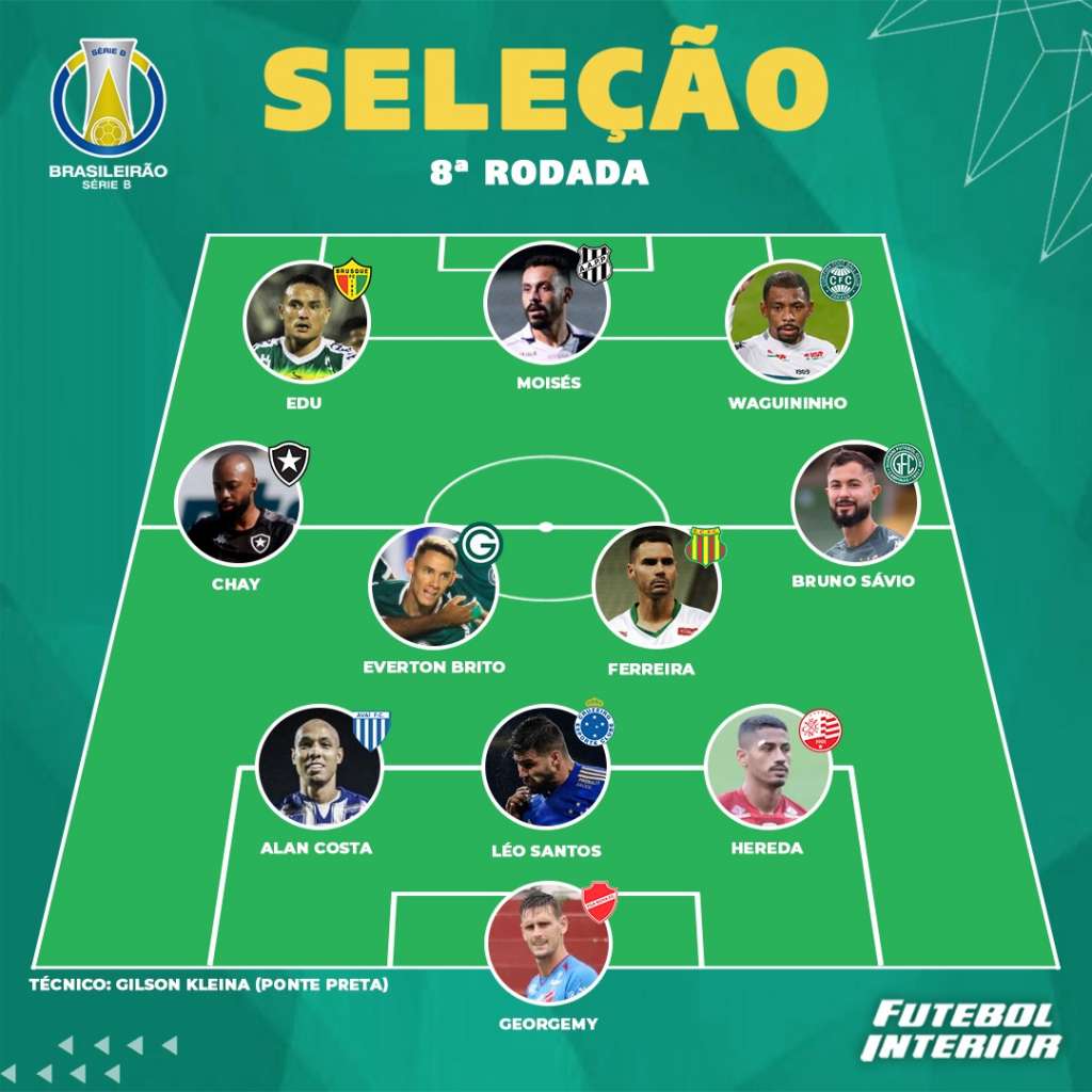 SELECAO