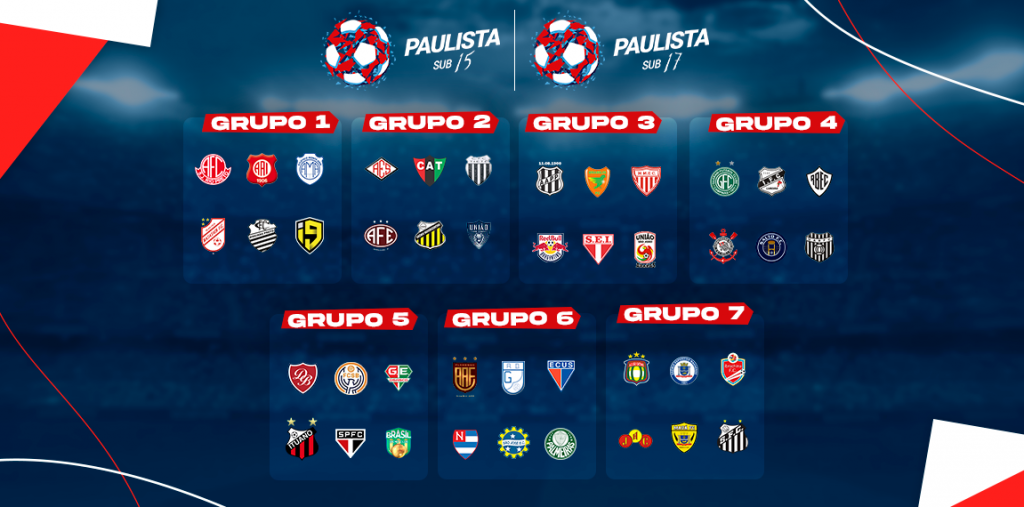 FPF divulga grupos, tabela e regulamento dos Paulistas Sub-15 e Sub-17