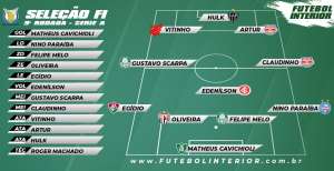 Brasileirão tem Seleção FI com técnico vencedor do Fla-Flu e craques do líder