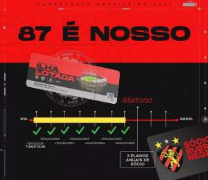 Clube do Brasileirão atinge sete metas e arrecada R$ 80 mil em 24 horas com ingressos virtuais