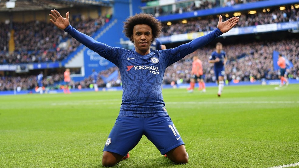 willian 1