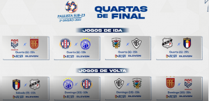 Segundona: Datas, locais e horários das quartas de final estão definidos; confira