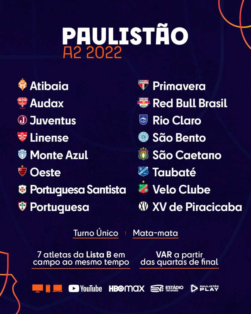 Campeonato Paulista Série A2 e A3 - Sobraram os Melhores ! 