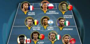 Com Jorginho, IFFHS divulga seleção dos melhores jogadores do mundo em 2021