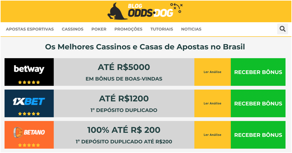 Blog Odds – Promoções, Bônus, Tutoriais, Notícias e Palpites sobre Apostas e Cassino Online