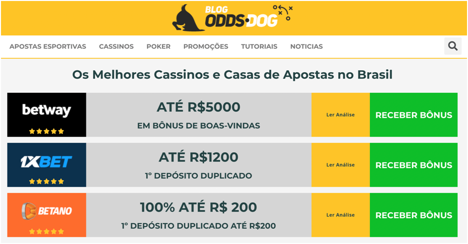 1xBet – Apostas Esportivas e Cassino Online no Brasil