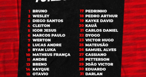 Copa SP: Flamengo é denunciado por prática homofóbica por não utilizar número 24
