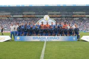 Catarinense: Avaí paga mais dois meses de salários atrasados