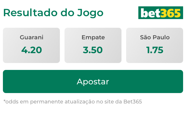 Prognósticos para São Paulo e Guarani na estreia do Paulistão 2022 2 tabela odd resultadofinal