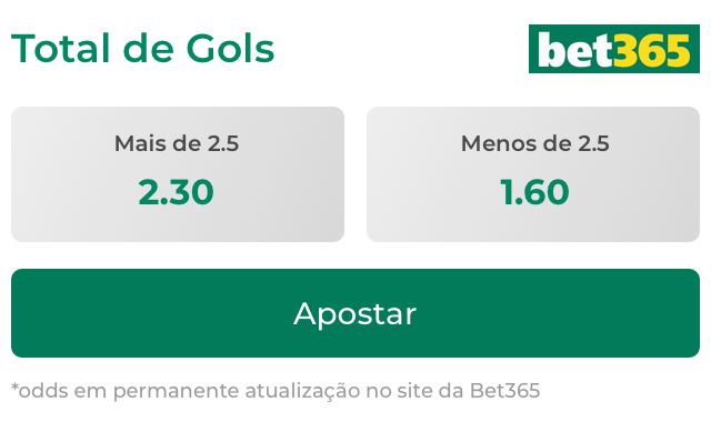Prognósticos para São Paulo e Guarani na estreia do Paulistão 2022 4 tabela odd totaldegols