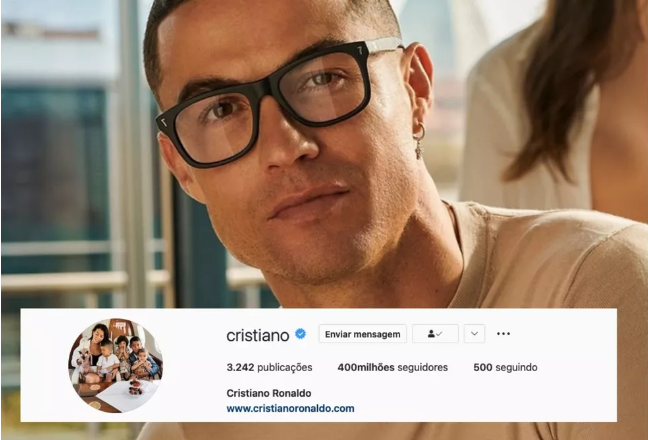 CR7 se torna primeira pessoa a alcançar 500 mi de seguidores no