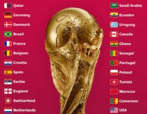 Sorteio define primeiros adversários da seleção na Copa nesta sexta