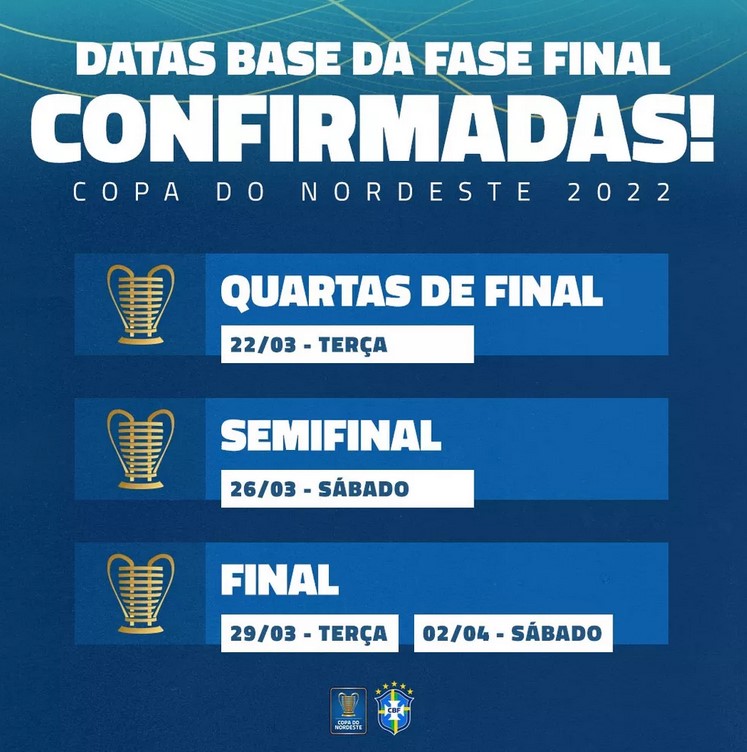 Datas da Copa do Nordeste