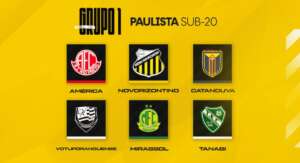 Paulista Sub-20: Novorizontino inicia contra o América