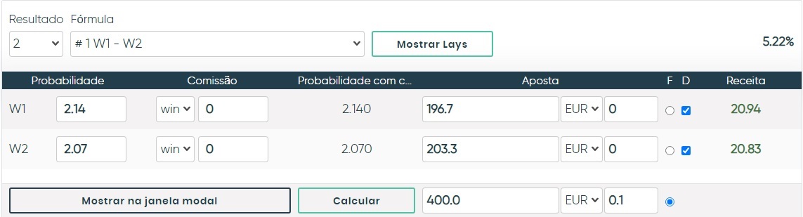 F12 Bet Brasil: a nova casa de apostas está ganhando popularidade