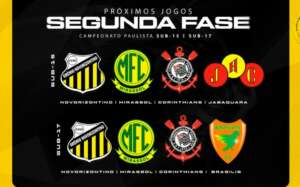 Paulista Sub-15 e 17: Novorizontino inicia 2ª fase contra o Mirassol