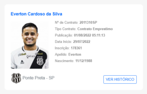 Atacante ex-Fla e SP tem nome publicado no BID e é o novo reforço da Ponte Preta para Série B