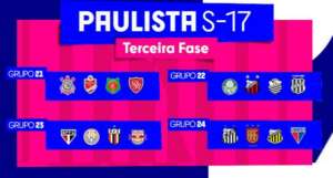 Paulista Sub-17: Confira a tabela e grupos da terceira fase