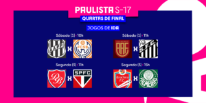 FPF divulga tabela das quartas de final do Paulista Sub 15 e 17