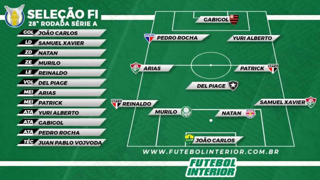 Seleção Brasileirão - 28ª rodada