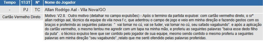 sumula expulsao allan aal