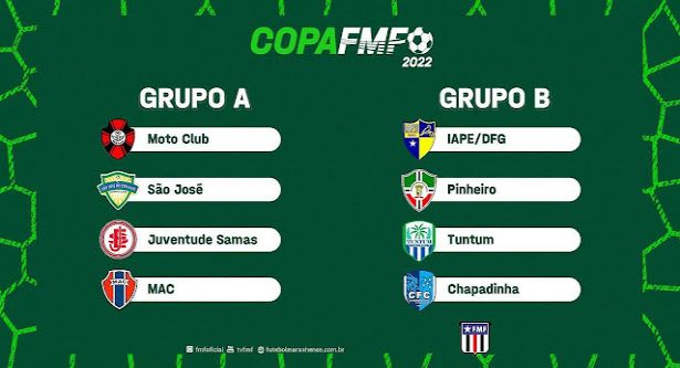 FMF divulga a tabela de jogos da Copa FMF 2022; confira rodada de abertura  - Olhar Esportivo, copa jogos 