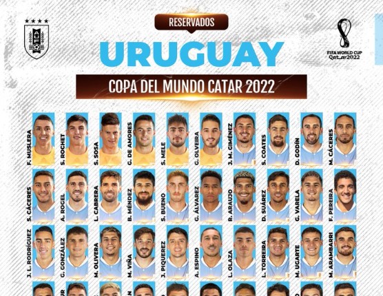 Uruguai surpreende e divulga pré-convocados com 6 nomes conhecidos no Brasil