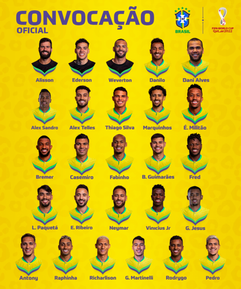 Convocados! Tite divulga lista dos 26 jogadores da Seleção Brasileira