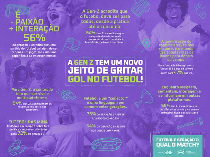 Grêmio lança novo App com gamificação, interatividade e conteúdos